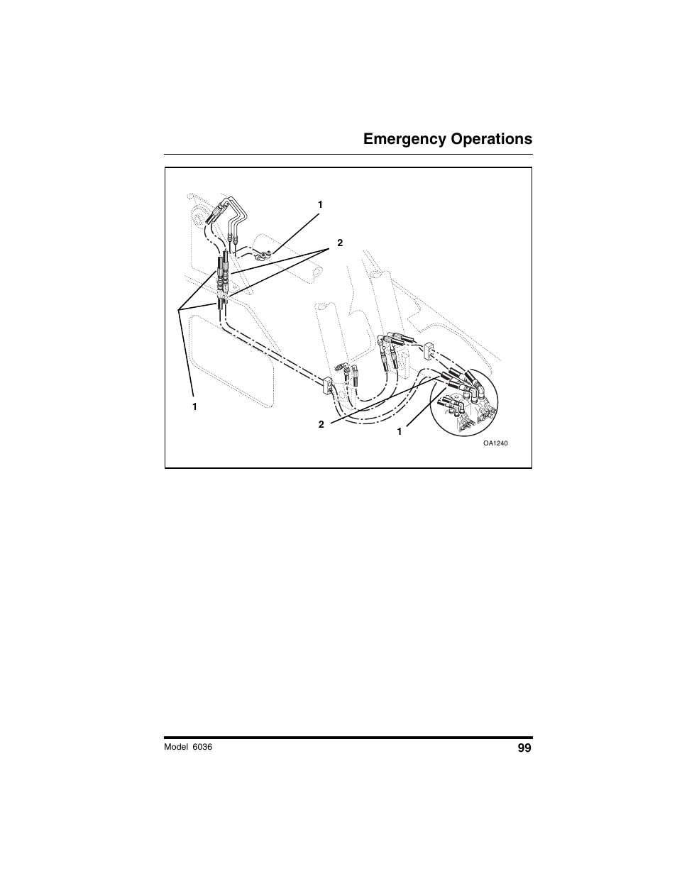 Emergency operations | SkyTrak 6036 Tier II Operation Manual User Manual | Page 105 / 188