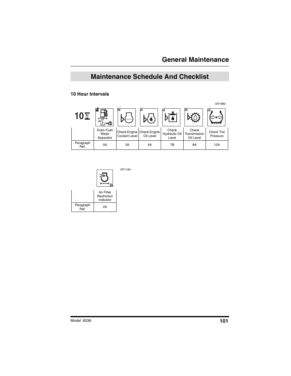 General maintenance, Maintenance schedule and checklist, 10 hour intervals | SkyTrak 6036 Tier II Operation Manual User Manual | Page 107 / 188