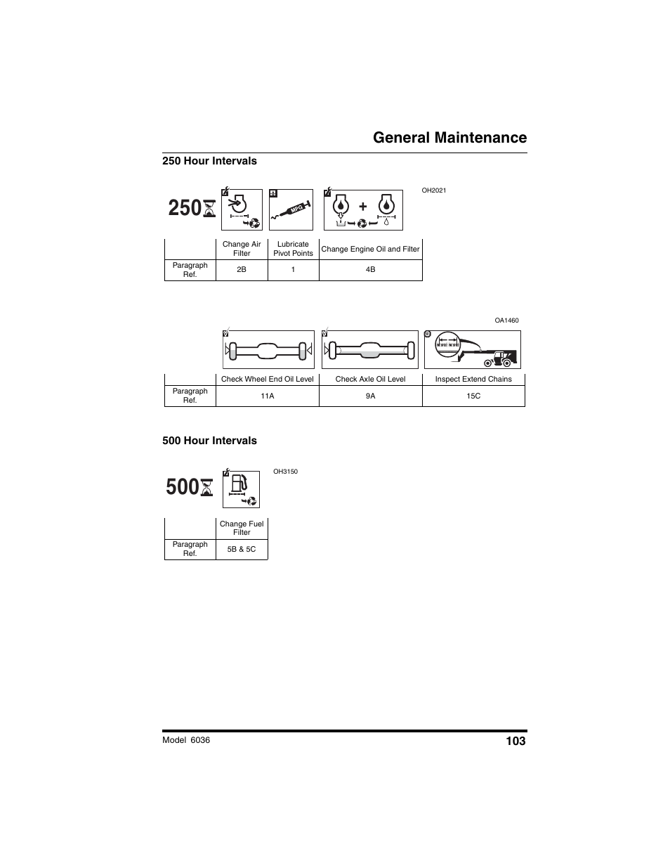 General maintenance | SkyTrak 6036 Tier II Operation Manual User Manual | Page 109 / 188