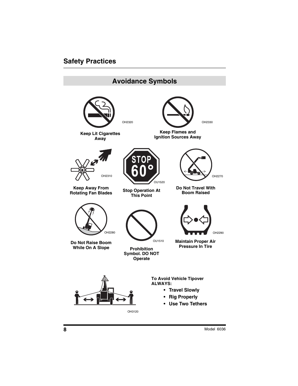 Safety practices avoidance symbols | SkyTrak 6036 Tier II Operation Manual User Manual | Page 14 / 188