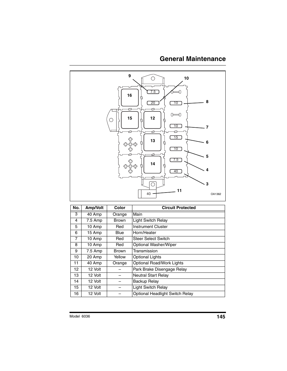 General maintenance | SkyTrak 6036 Tier II Operation Manual User Manual | Page 151 / 188