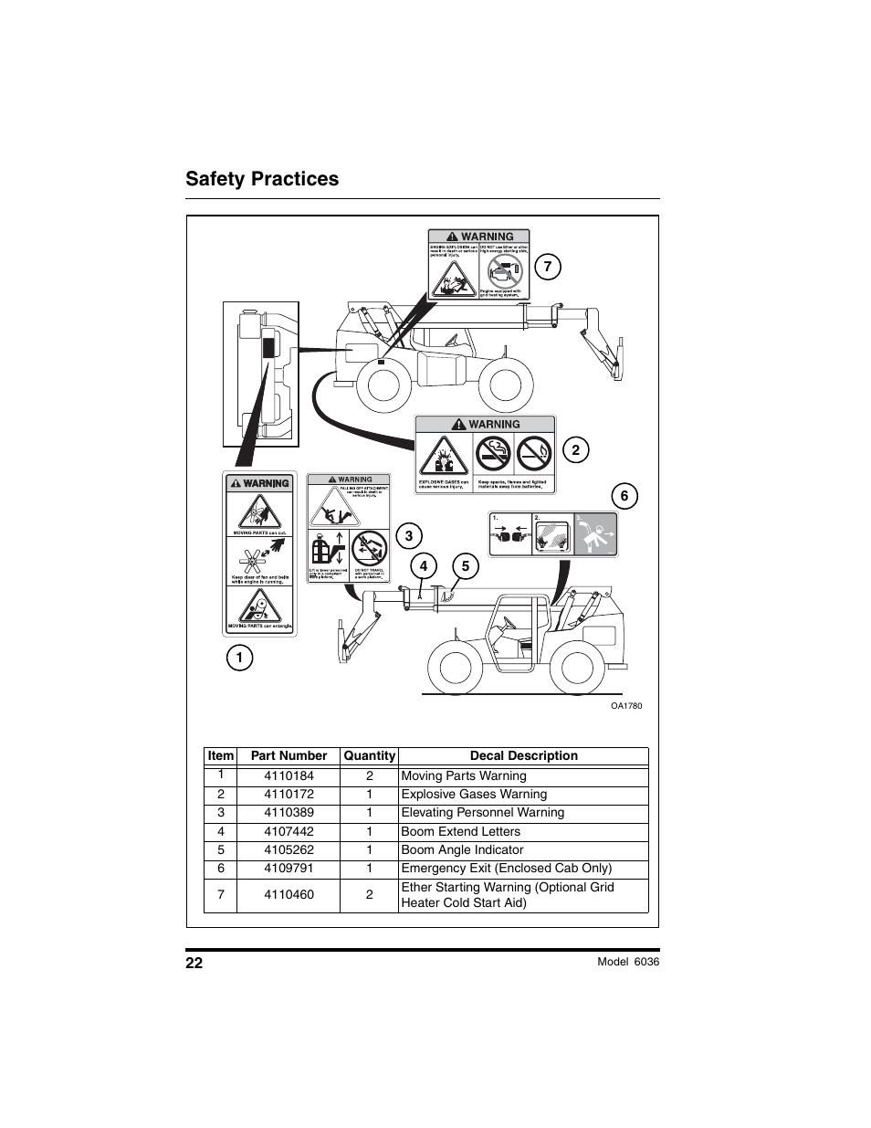 Safety practices | SkyTrak 6036 Tier II Operation Manual User Manual | Page 28 / 188