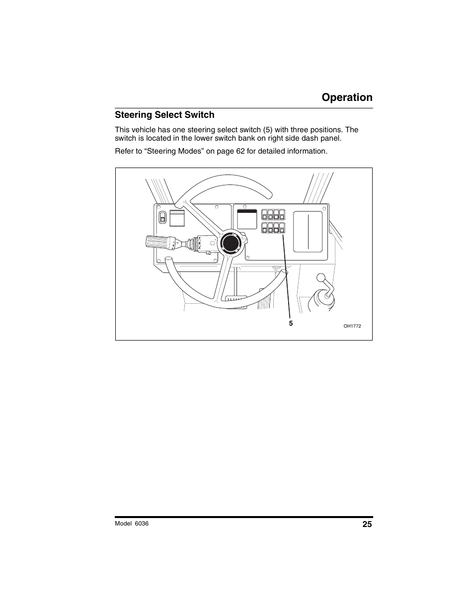 Operation | SkyTrak 6036 Tier II Operation Manual User Manual | Page 31 / 188