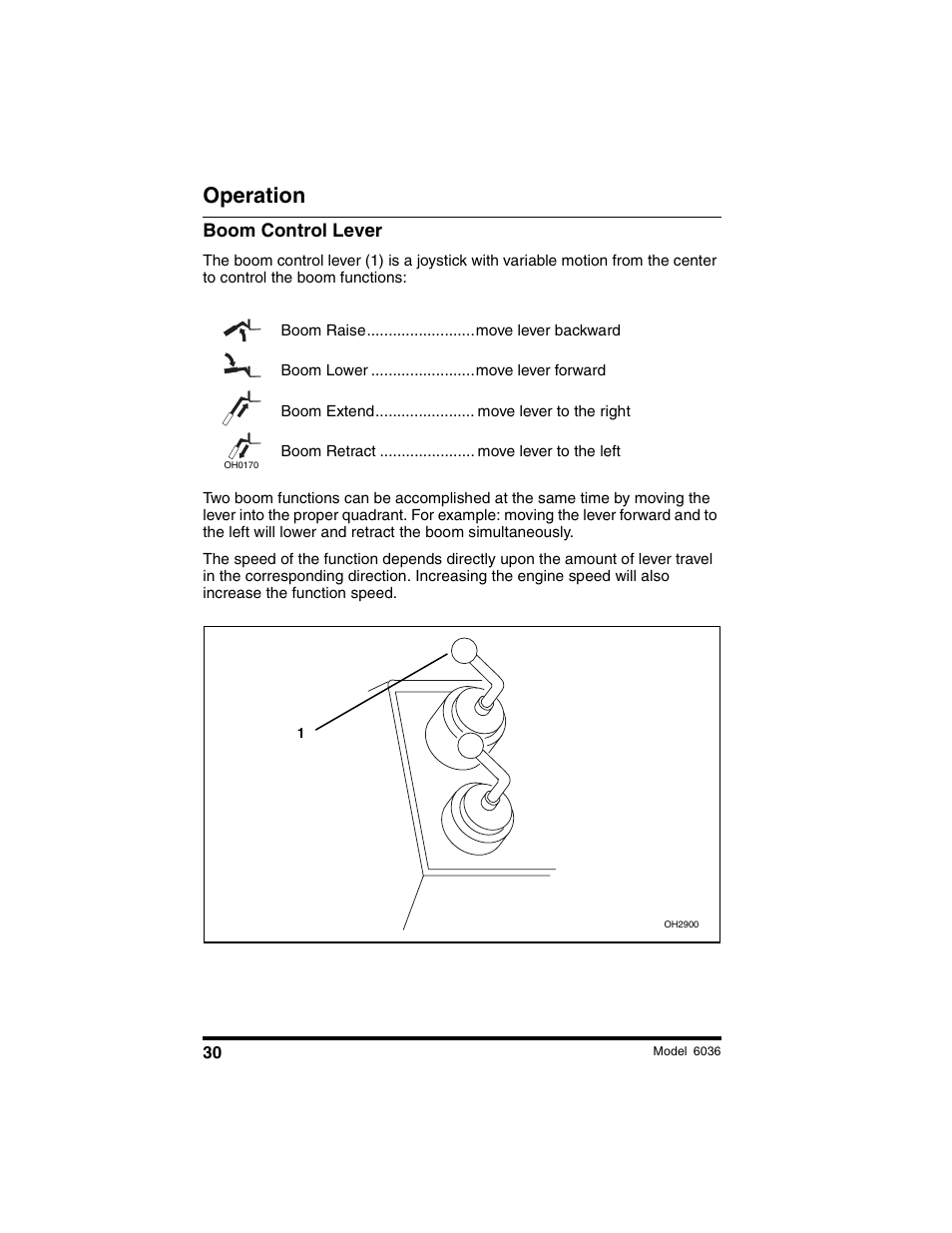 Operation | SkyTrak 6036 Tier II Operation Manual User Manual | Page 36 / 188