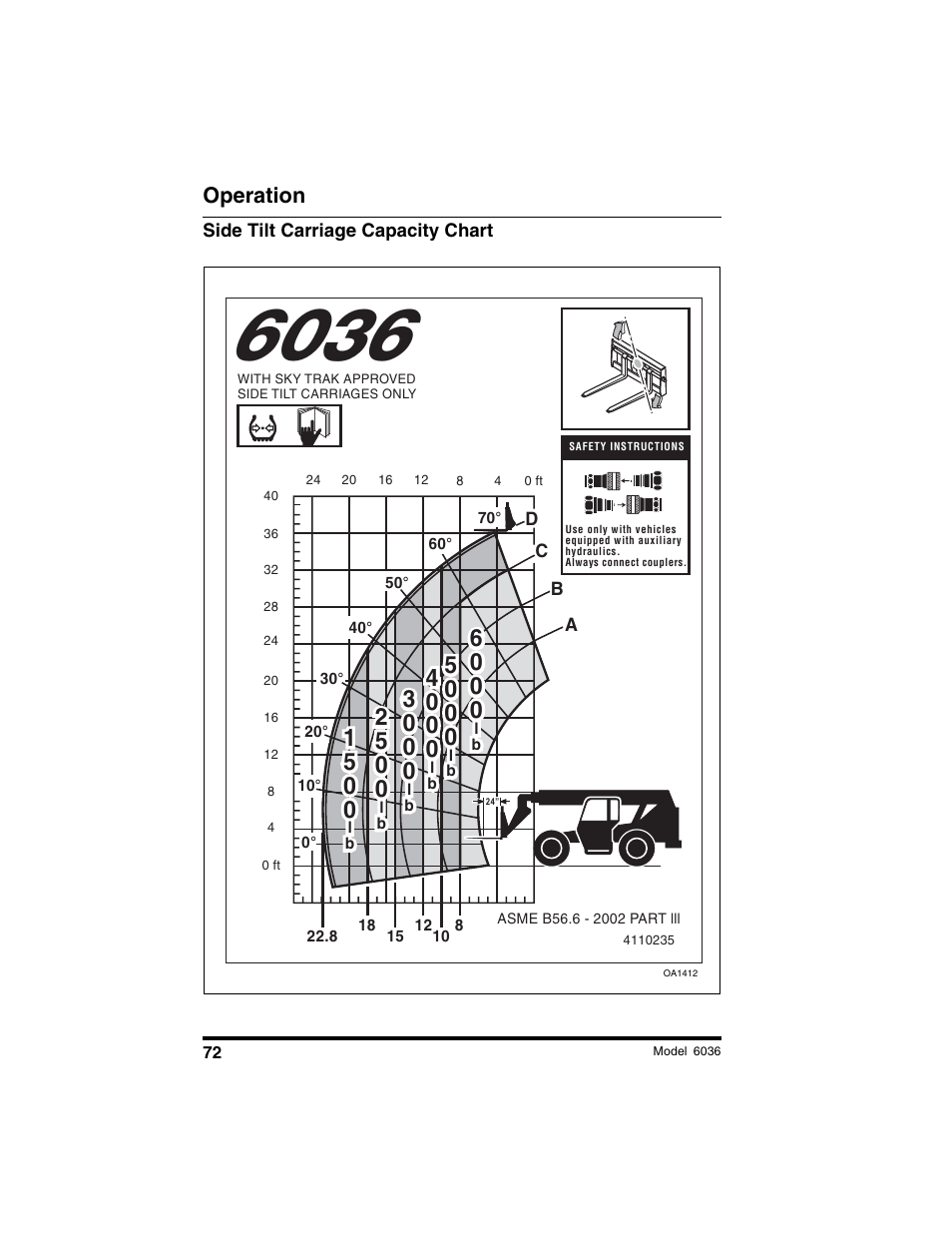 SkyTrak 6036 Tier II Operation Manual User Manual | Page 78 / 188