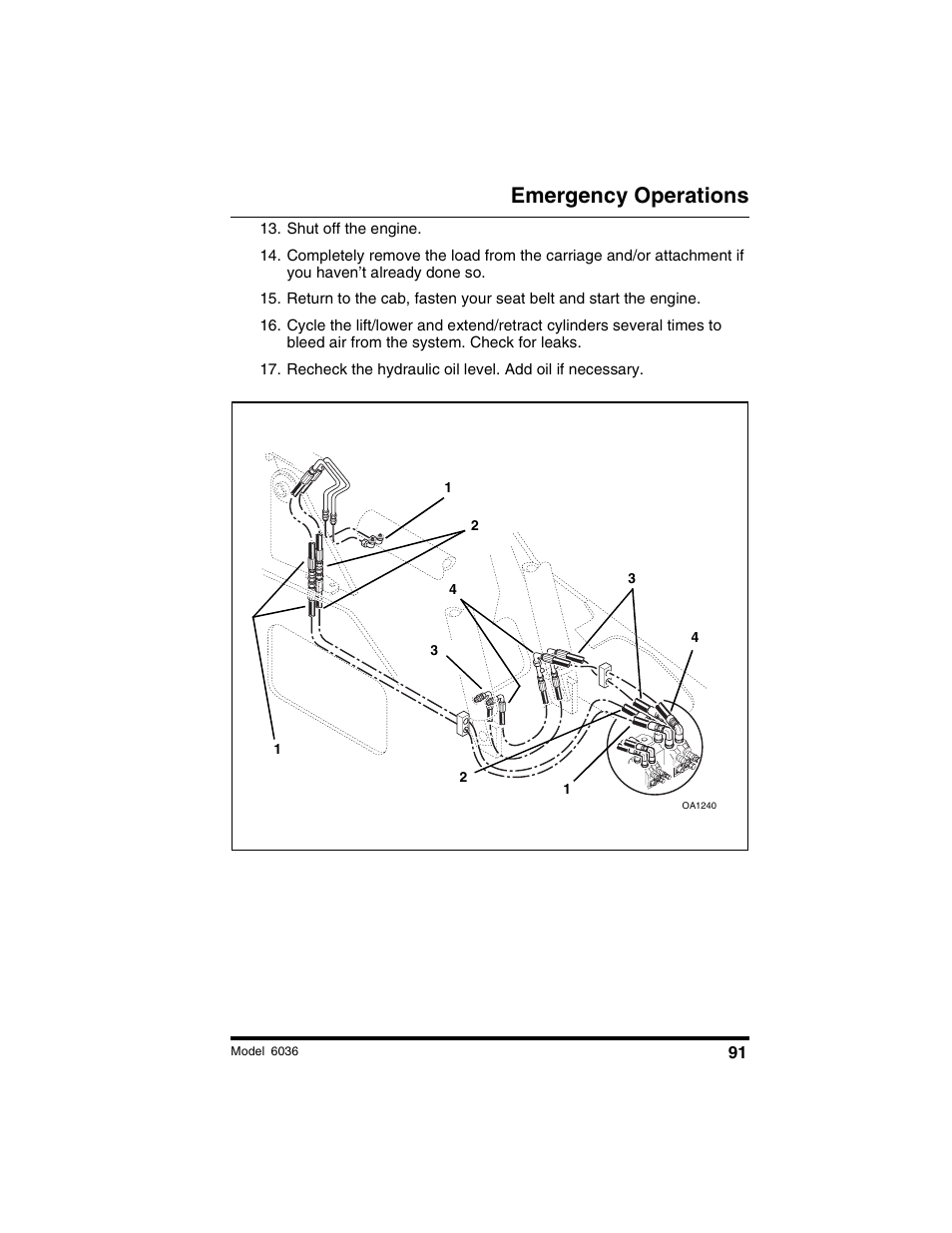 Emergency operations | SkyTrak 6036 Tier II Operation Manual User Manual | Page 97 / 188