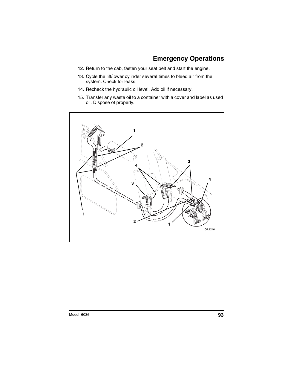 Emergency operations | SkyTrak 6036 Tier II Operation Manual User Manual | Page 99 / 188