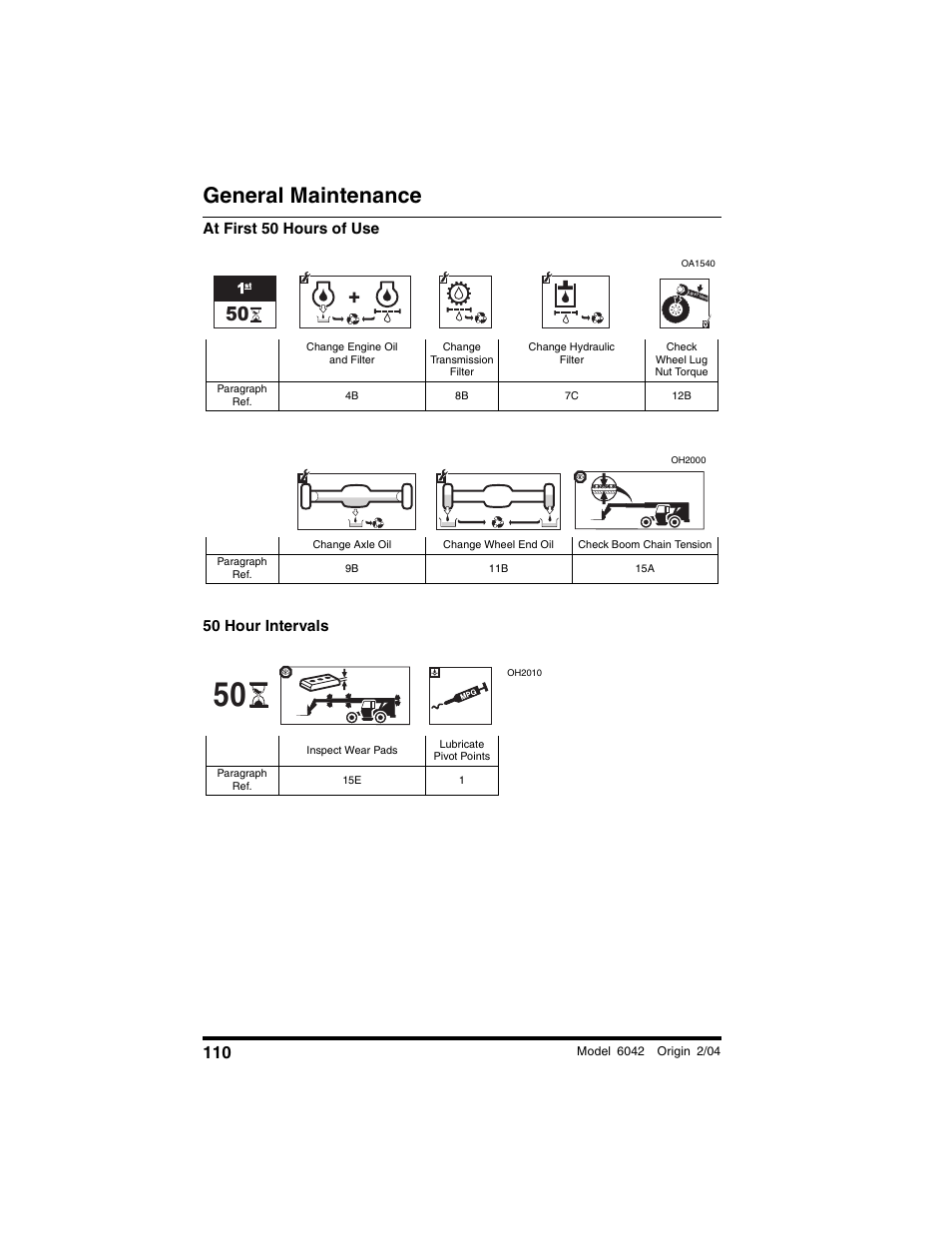 General maintenance, At first 50 hours of use 50 hour intervals | SkyTrak 6042 Operation Manual User Manual | Page 112 / 196