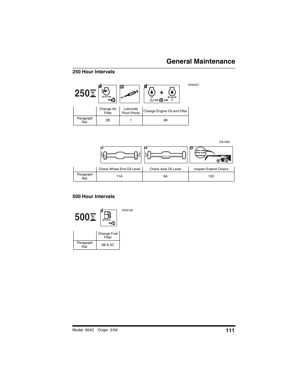 General maintenance | SkyTrak 6042 Operation Manual User Manual | Page 113 / 196