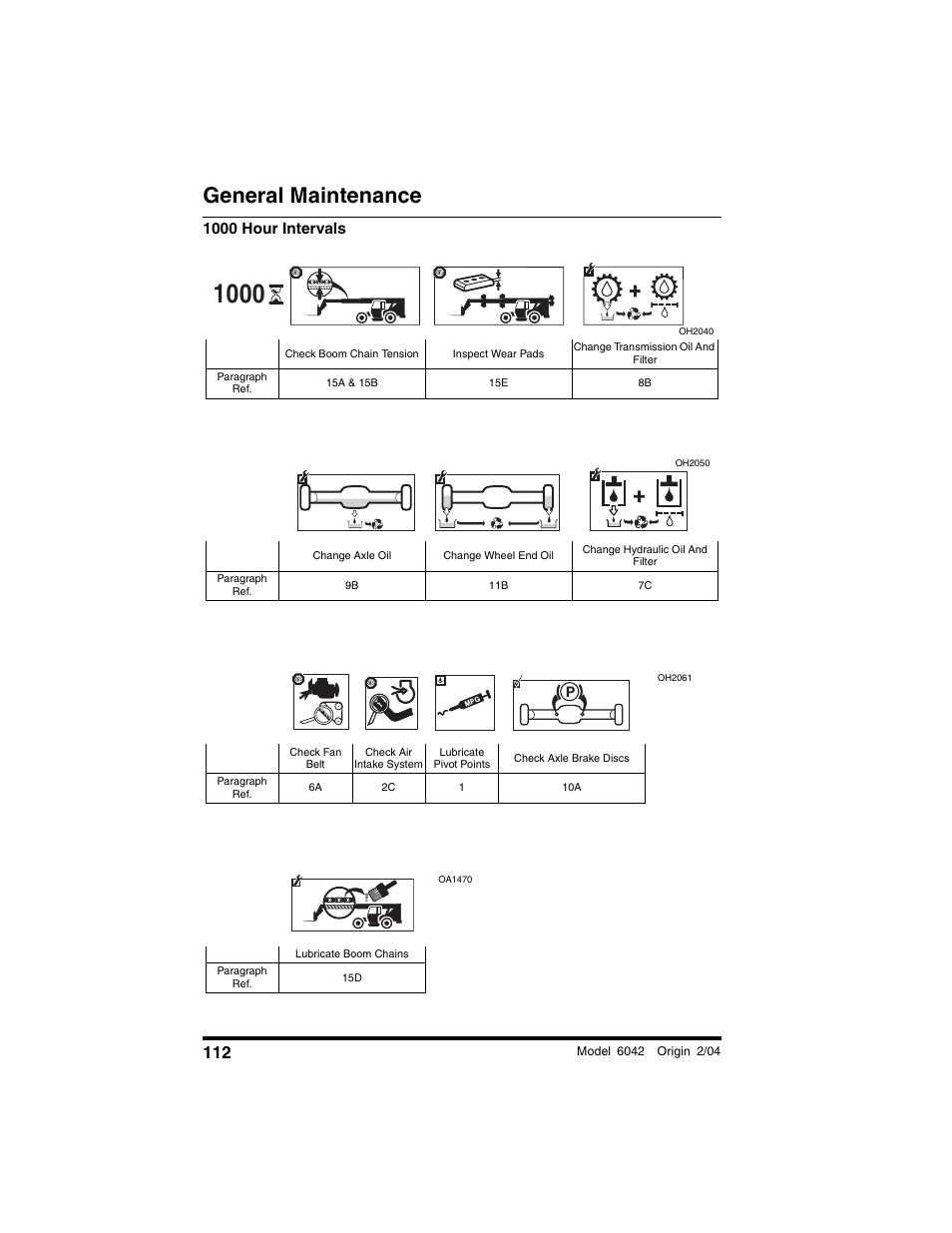 General maintenance, 1000 hour intervals | SkyTrak 6042 Operation Manual User Manual | Page 114 / 196
