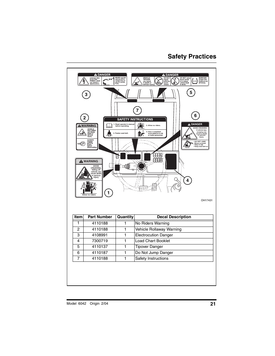 Safety practices | SkyTrak 6042 Operation Manual User Manual | Page 23 / 196