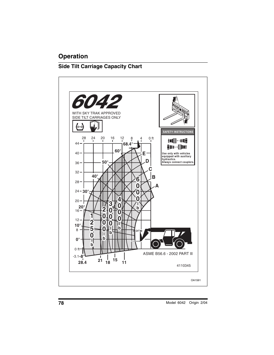 Side tilt carriage capacity chart, Operation | SkyTrak 6042 Operation Manual User Manual | Page 80 / 196