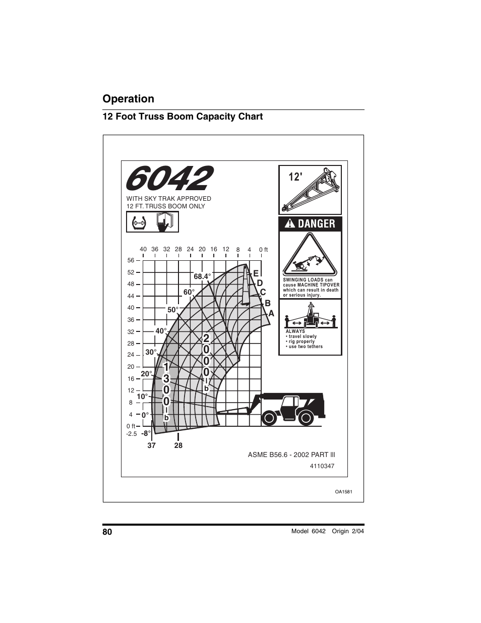 12 foot truss boom capacity chart, Operation | SkyTrak 6042 Operation Manual User Manual | Page 82 / 196