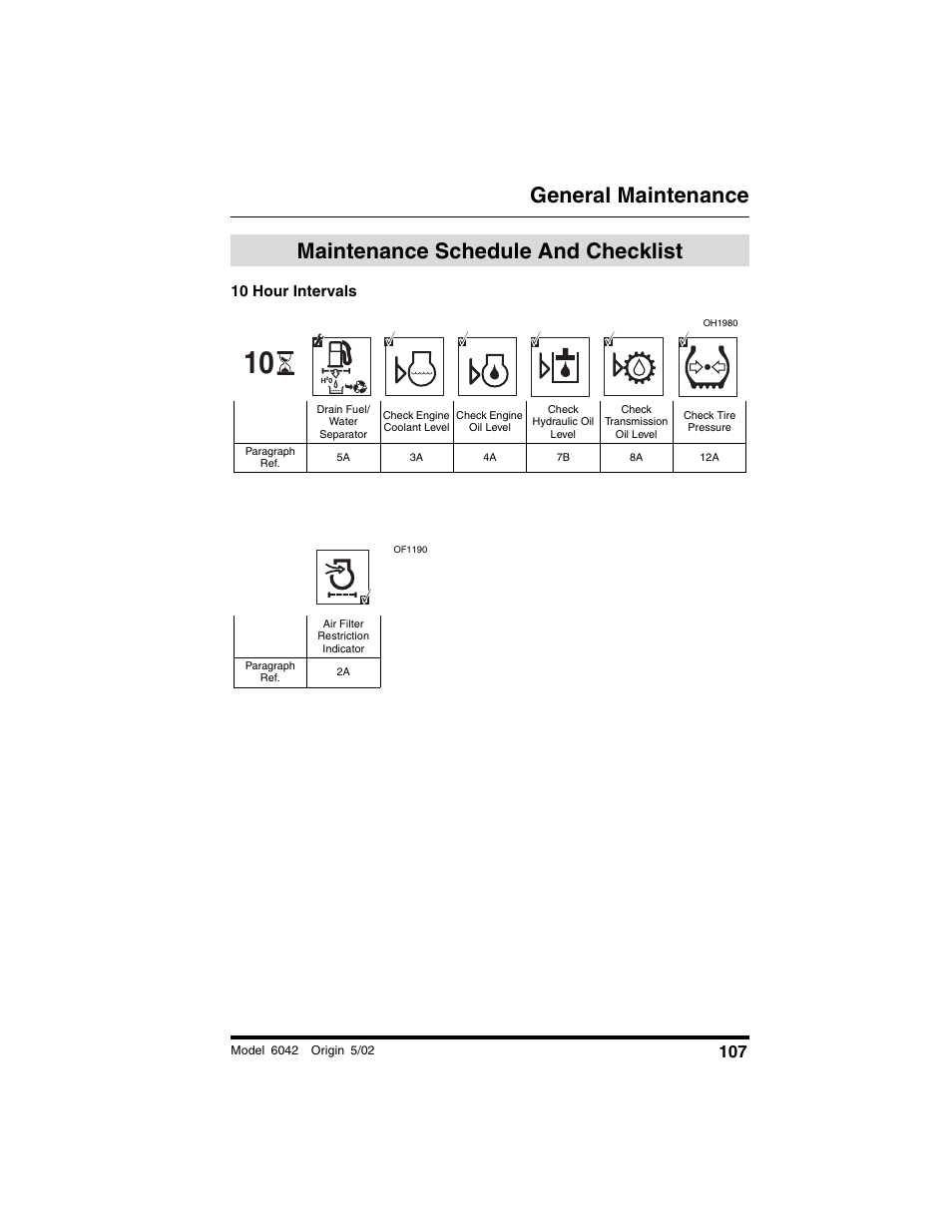 Maintenance schedule and checklist, Maintenance schedule and, Checklist | General maintenance, 10 hour intervals | SkyTrak 6042 Operation Manual User Manual | Page 109 / 188
