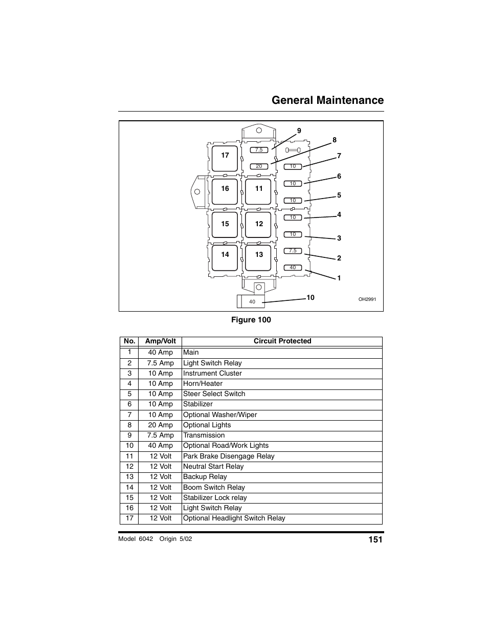 Figure 100, General maintenance | SkyTrak 6042 Operation Manual User Manual | Page 153 / 188