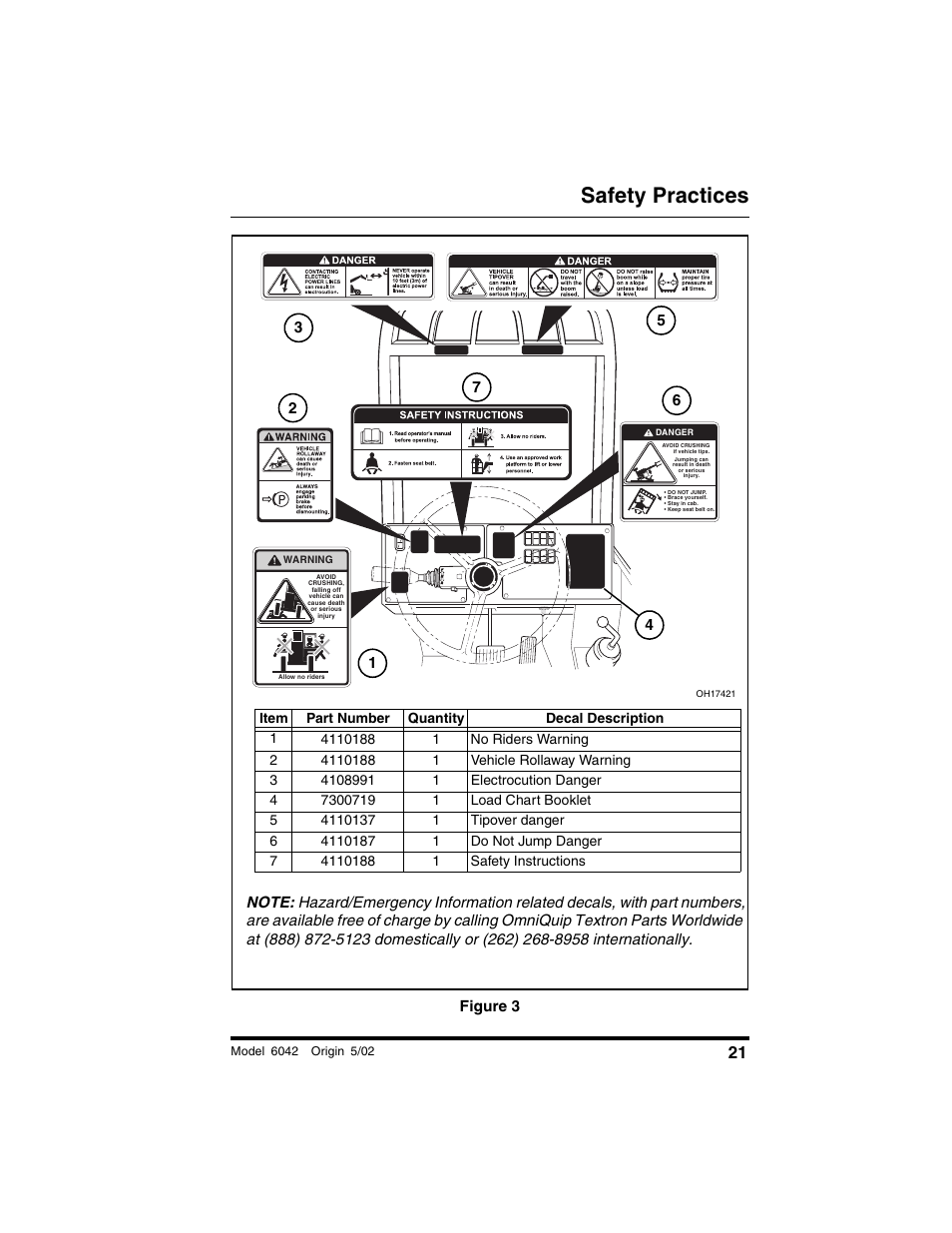 Figure 3, Safety practices | SkyTrak 6042 Operation Manual User Manual | Page 23 / 188