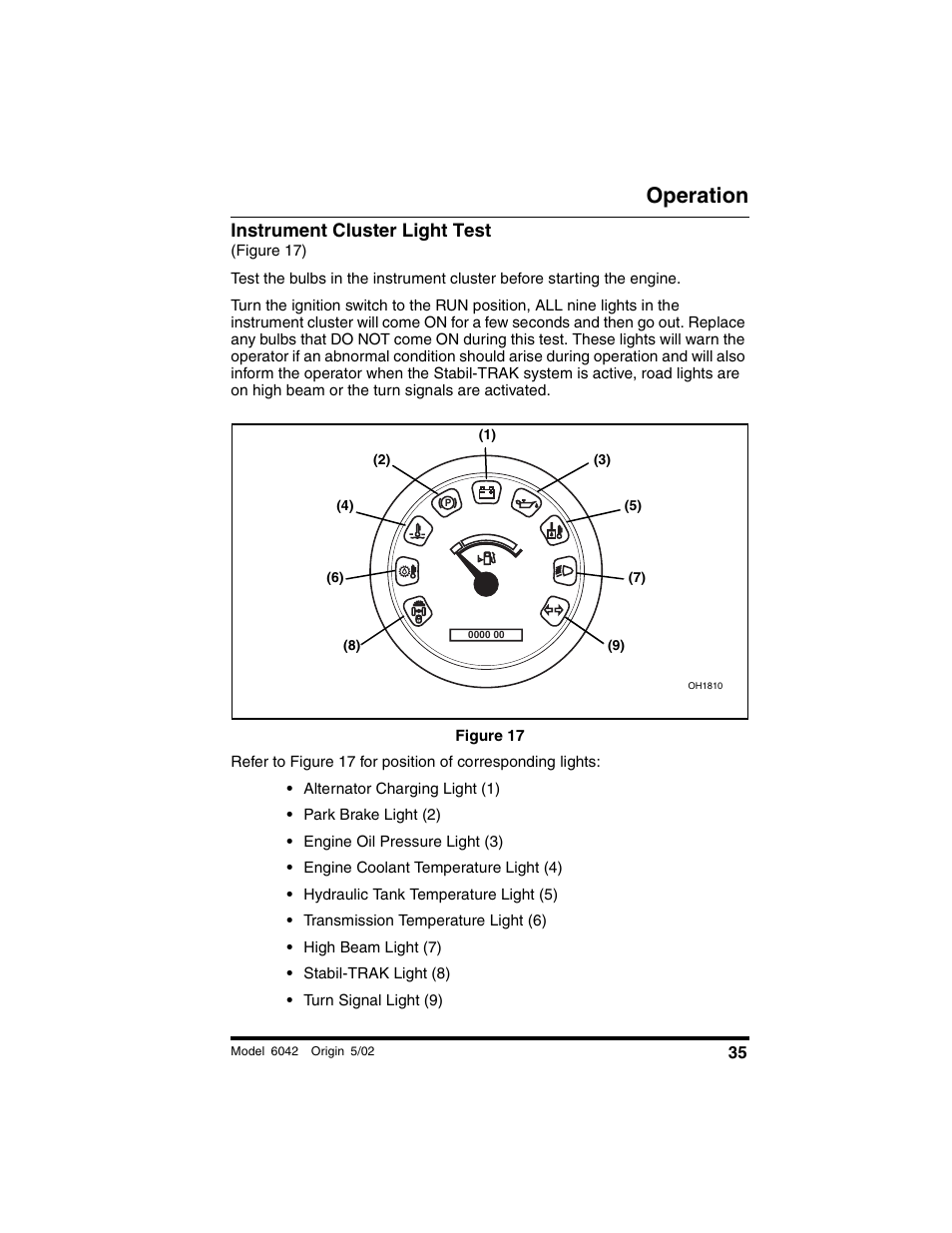 Instrument cluster light test, Figure 17), Figure 17 | Operation | SkyTrak 6042 Operation Manual User Manual | Page 37 / 188