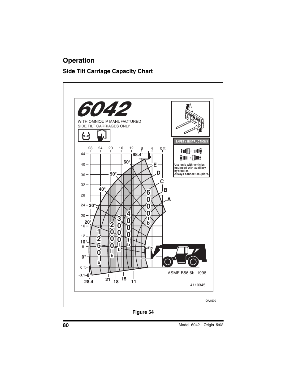 Side tilt carriage capacity chart, Figure 54, Operation | SkyTrak 6042 Operation Manual User Manual | Page 82 / 188
