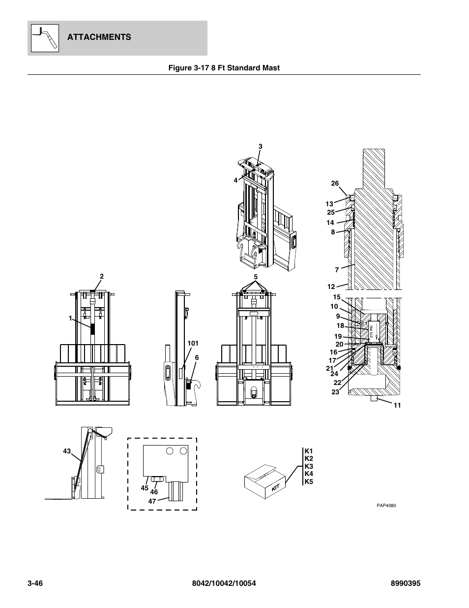 Figure 3-17 8 ft standard mast, 8 ft standard mast -46 | SkyTrak 10042 Parts Manual User Manual | Page 104 / 590