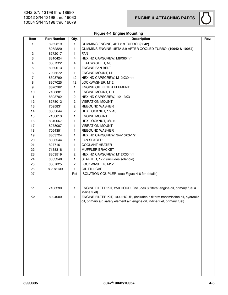 SkyTrak 10042 Parts Manual User Manual | Page 111 / 590