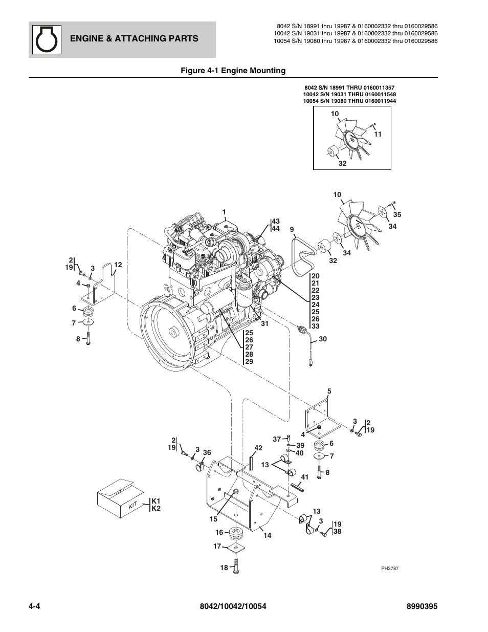 SkyTrak 10042 Parts Manual User Manual | Page 112 / 590