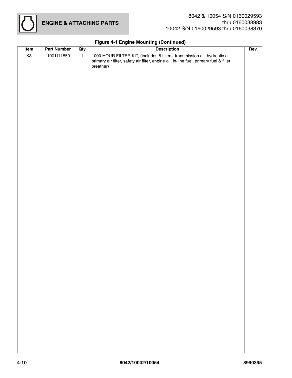 SkyTrak 10042 Parts Manual User Manual | Page 118 / 590