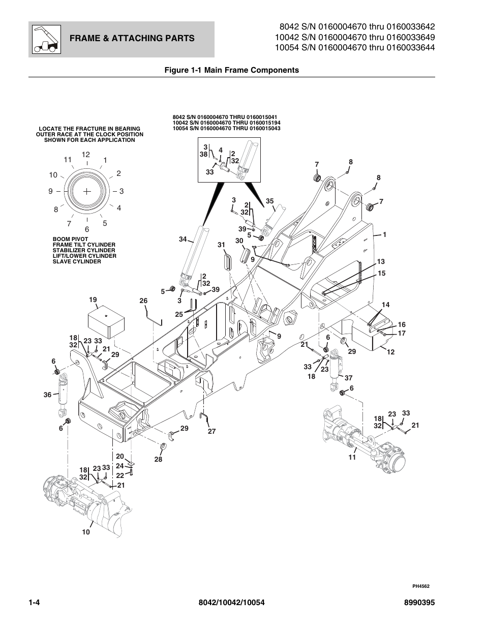 SkyTrak 10042 Parts Manual User Manual | Page 12 / 590