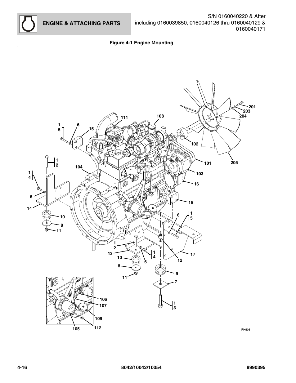 SkyTrak 10042 Parts Manual User Manual | Page 124 / 590