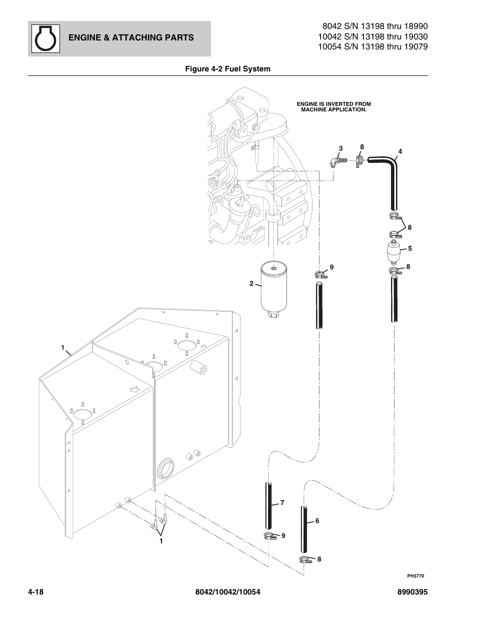 Figure 4-2 fuel system, Fuel system -18 | SkyTrak 10042 Parts Manual User Manual | Page 126 / 590