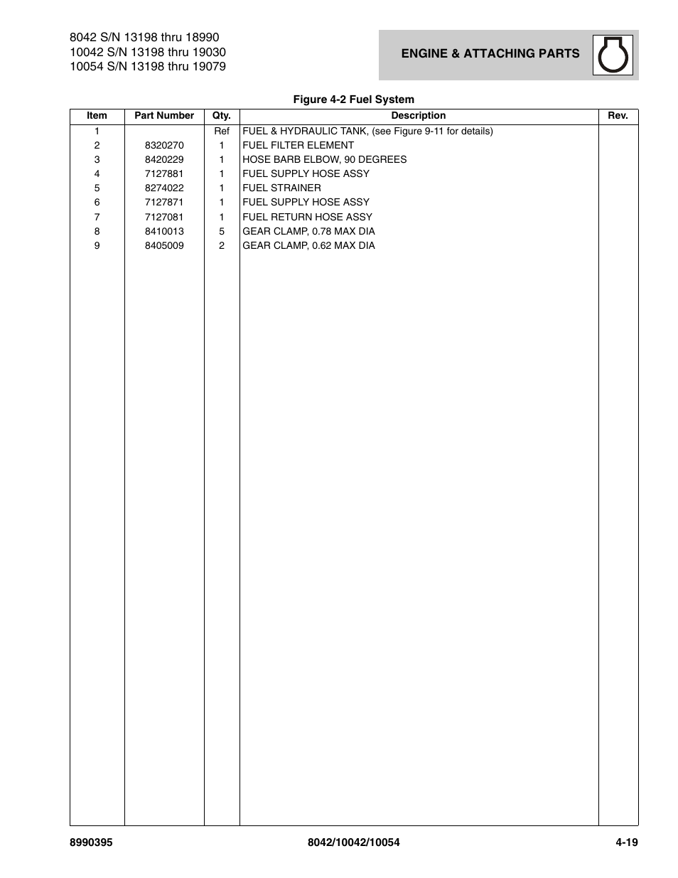 SkyTrak 10042 Parts Manual User Manual | Page 127 / 590