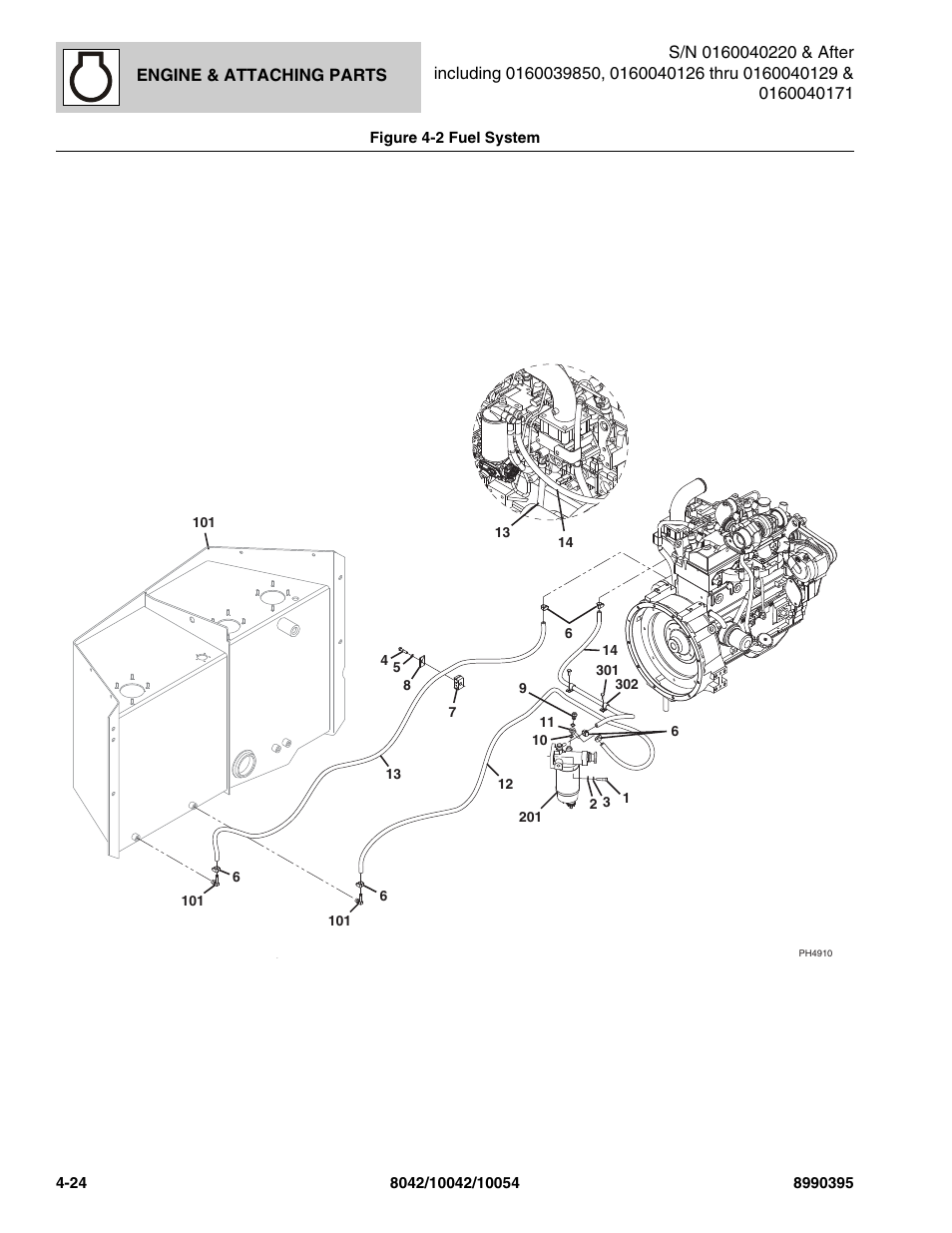 SkyTrak 10042 Parts Manual User Manual | Page 132 / 590