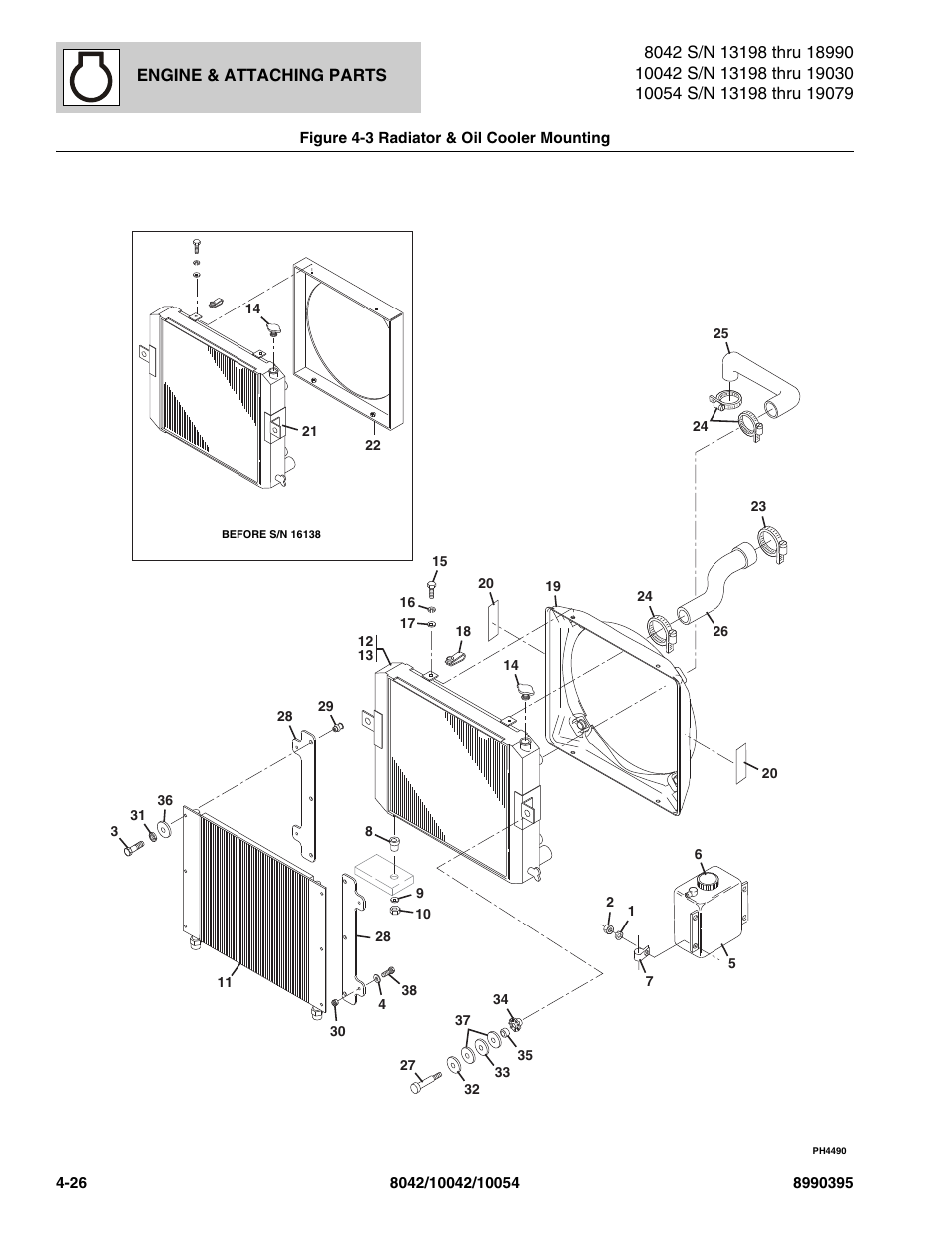 Figure 4-3 radiator & oil cooler mounting, Radiator & oil cooler mounting -26 | SkyTrak 10042 Parts Manual User Manual | Page 134 / 590