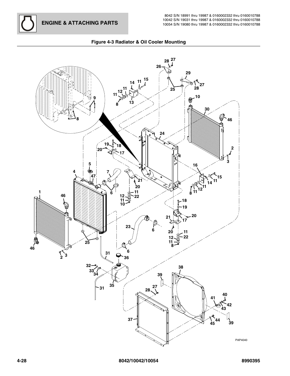 SkyTrak 10042 Parts Manual User Manual | Page 136 / 590