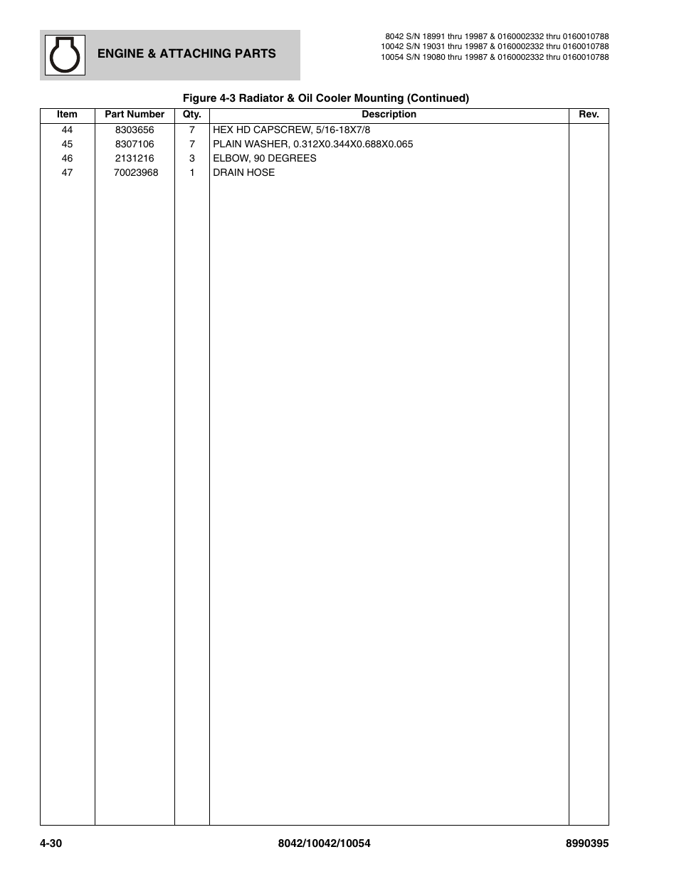SkyTrak 10042 Parts Manual User Manual | Page 138 / 590