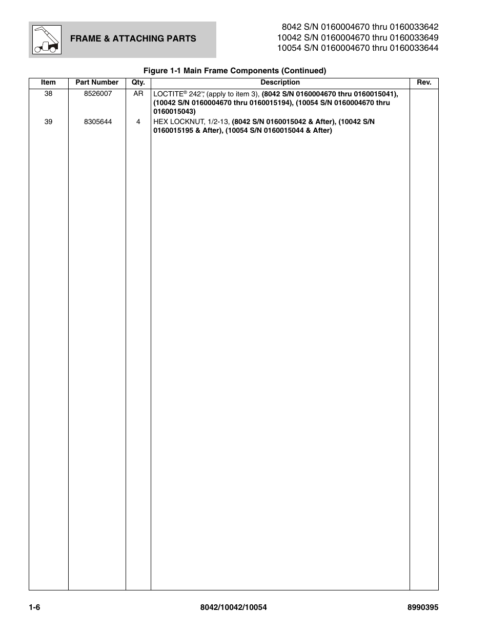 SkyTrak 10042 Parts Manual User Manual | Page 14 / 590