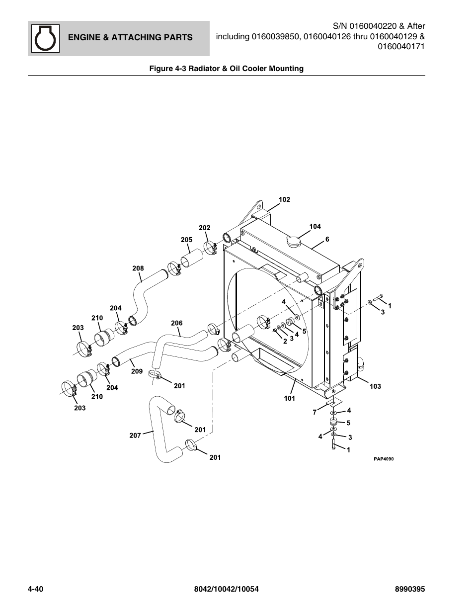 SkyTrak 10042 Parts Manual User Manual | Page 148 / 590