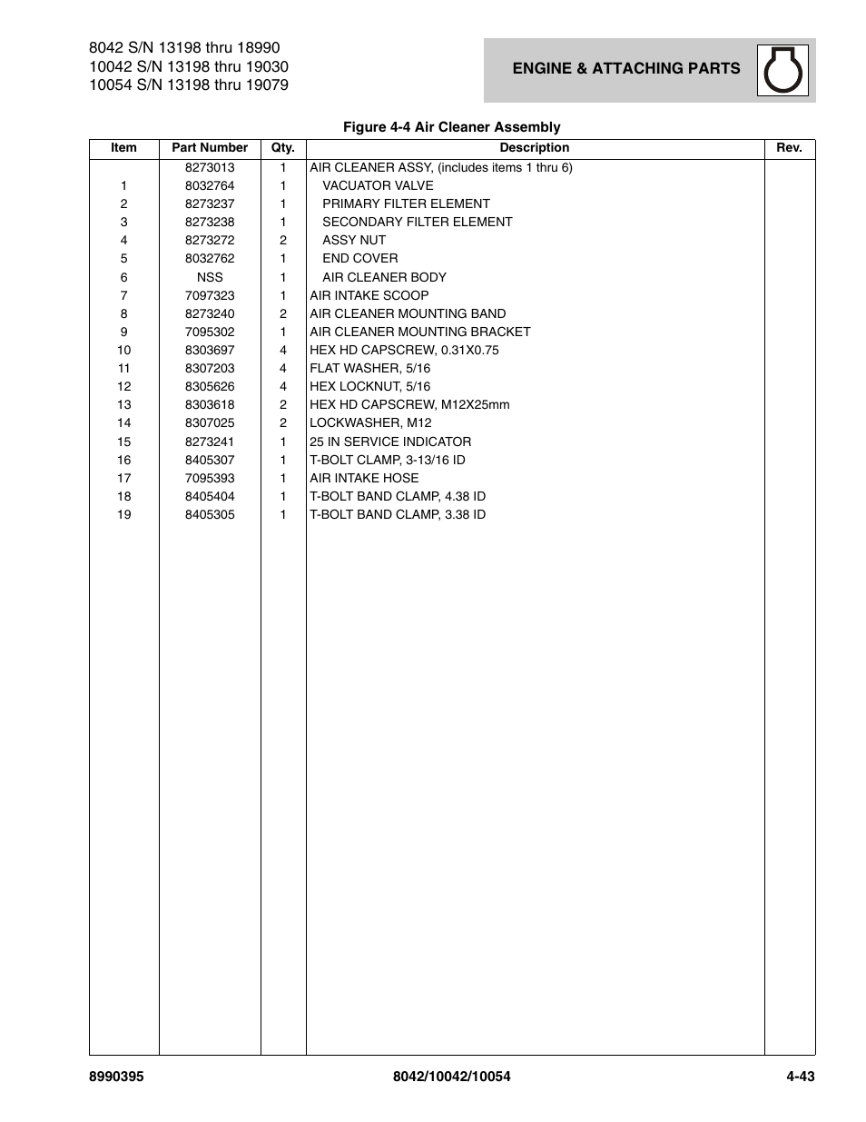 SkyTrak 10042 Parts Manual User Manual | Page 151 / 590