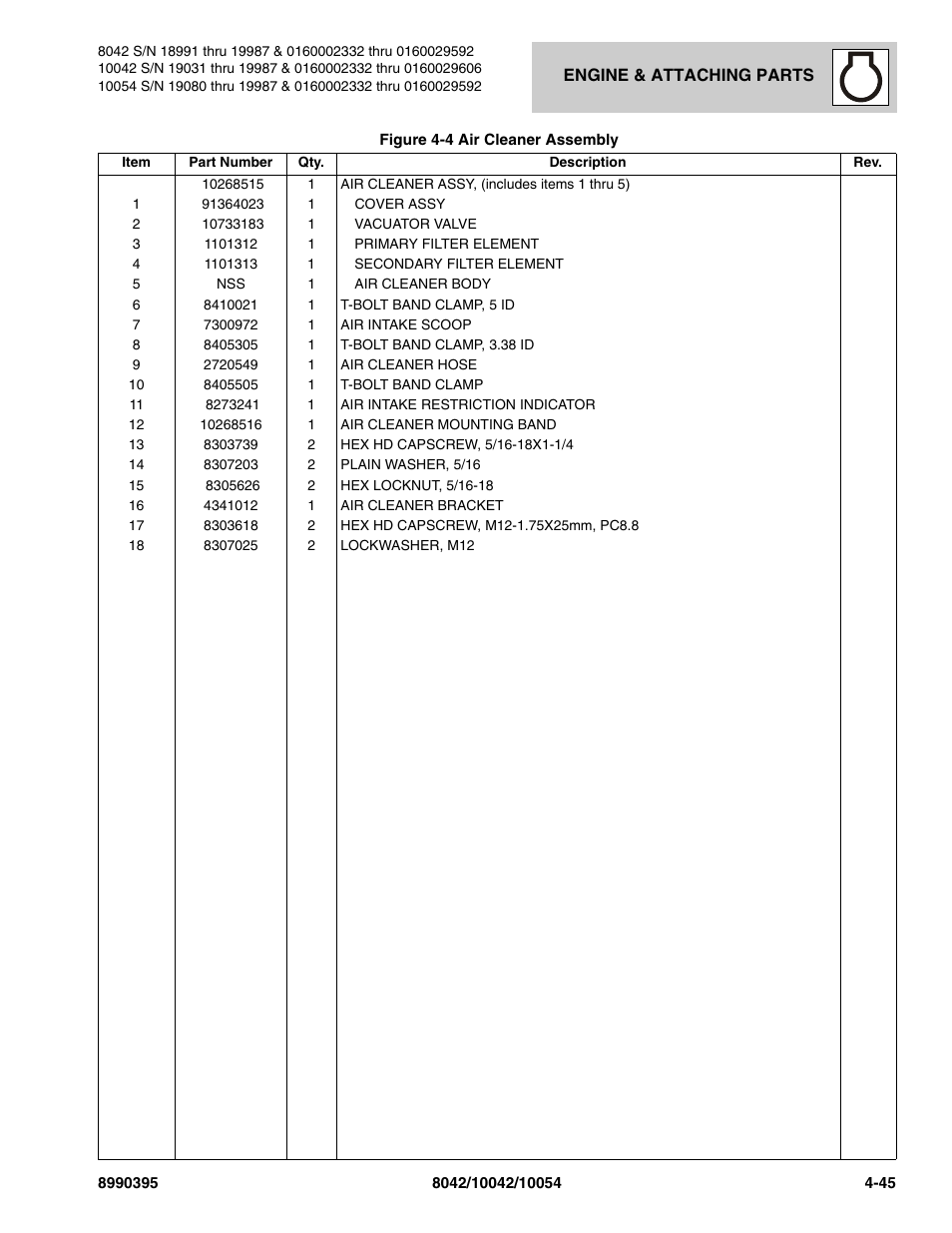 SkyTrak 10042 Parts Manual User Manual | Page 153 / 590