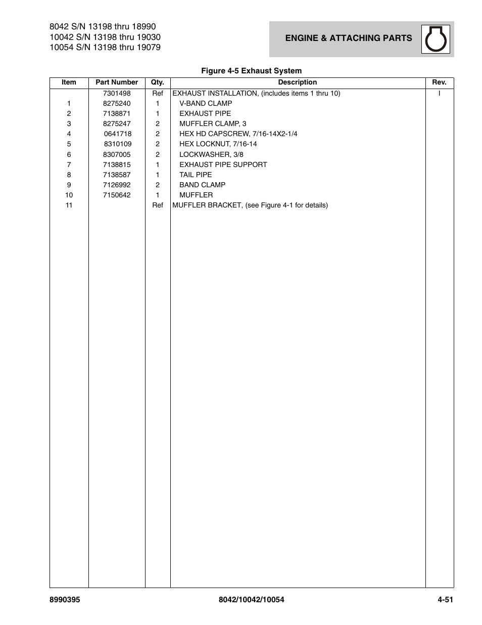 SkyTrak 10042 Parts Manual User Manual | Page 159 / 590