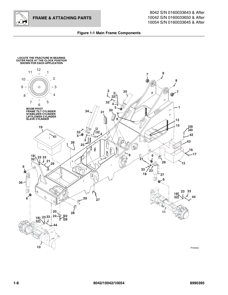 SkyTrak 10042 Parts Manual User Manual | Page 16 / 590