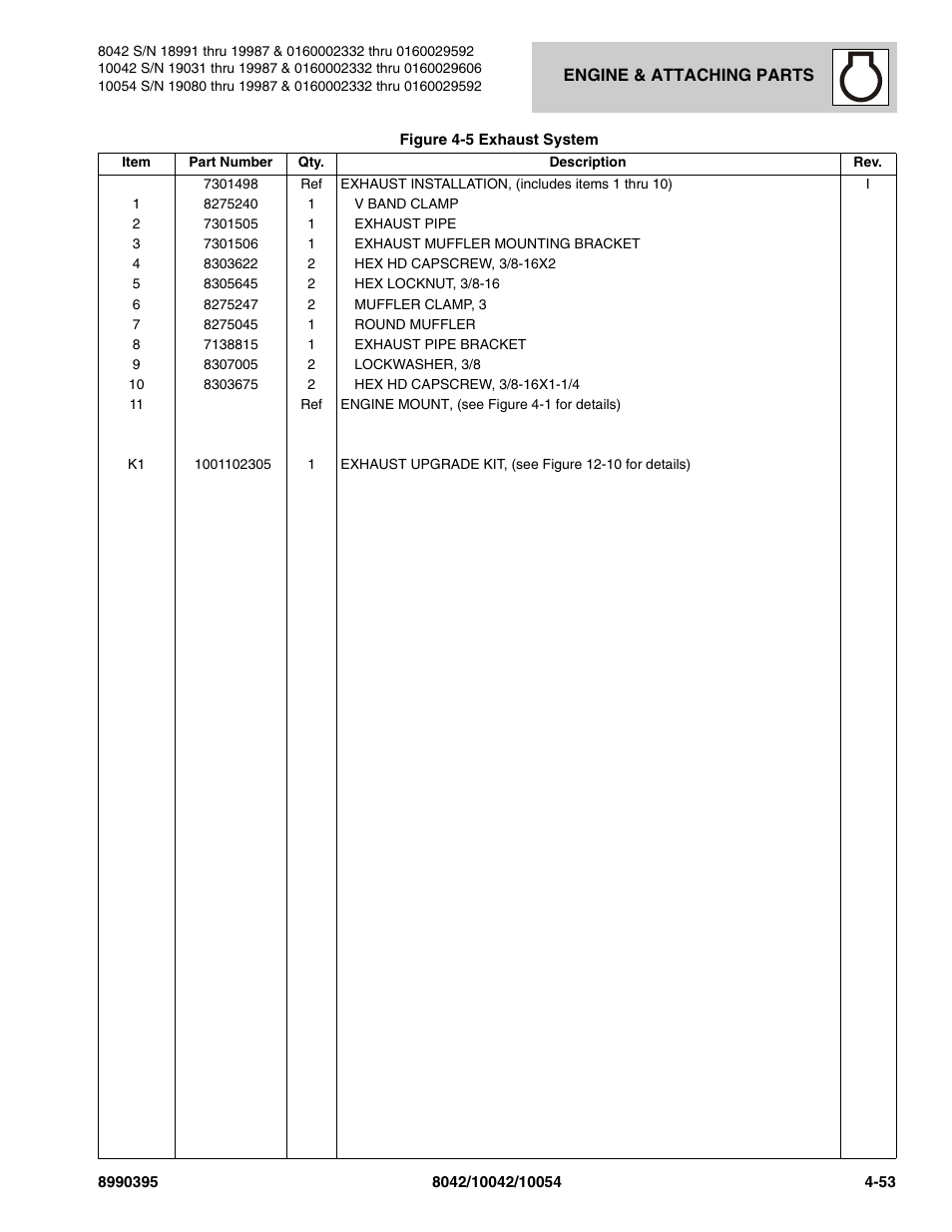 SkyTrak 10042 Parts Manual User Manual | Page 161 / 590