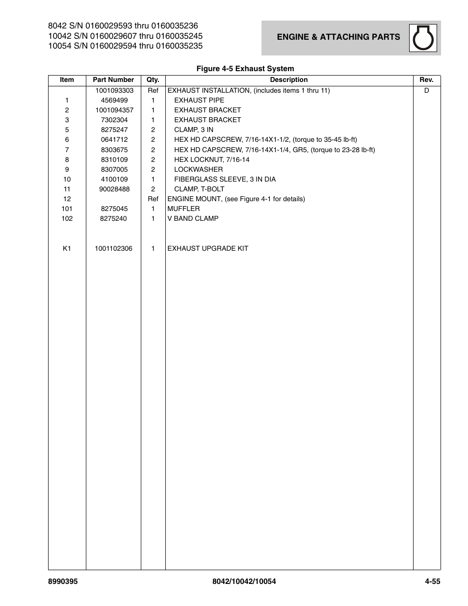 SkyTrak 10042 Parts Manual User Manual | Page 163 / 590