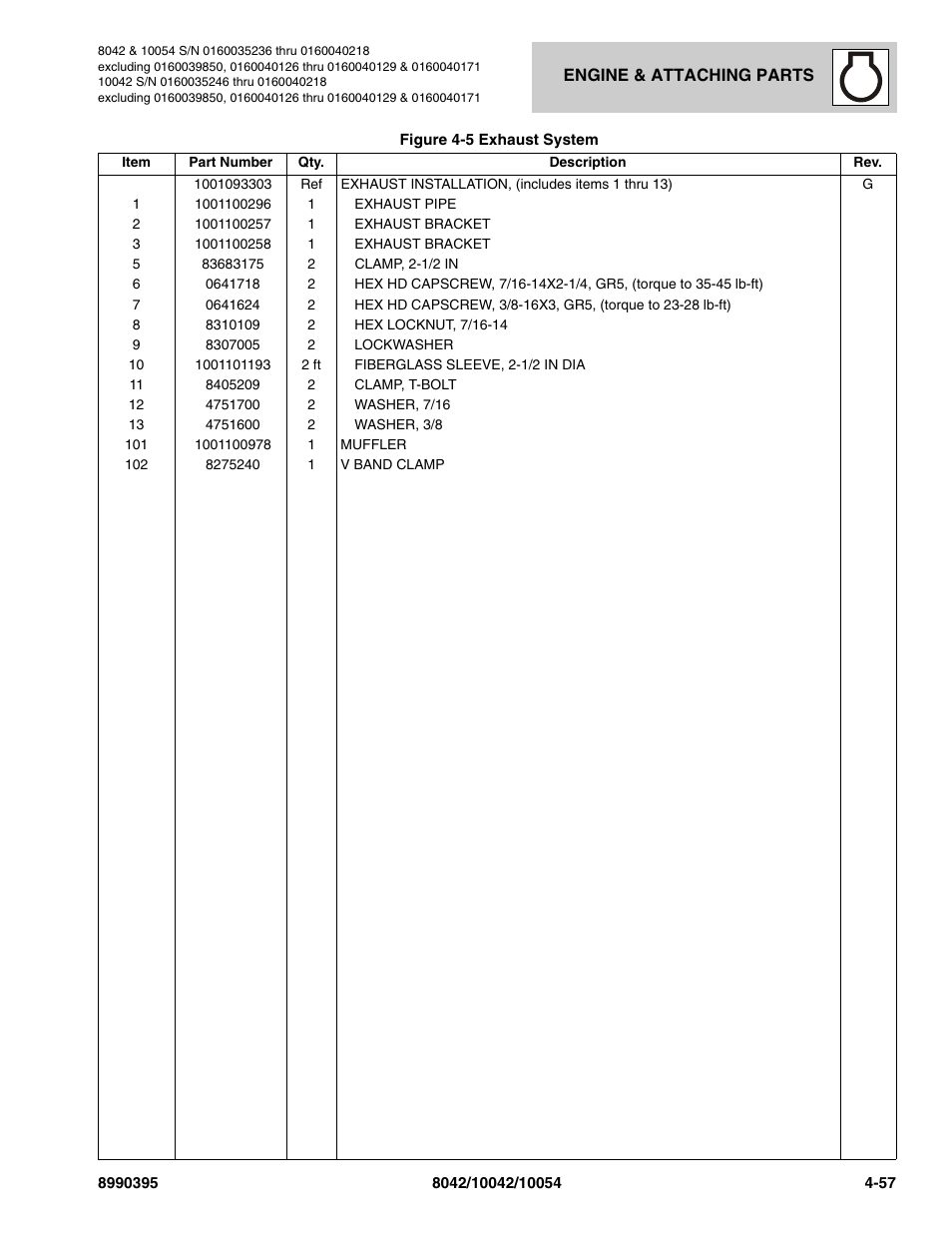 SkyTrak 10042 Parts Manual User Manual | Page 165 / 590