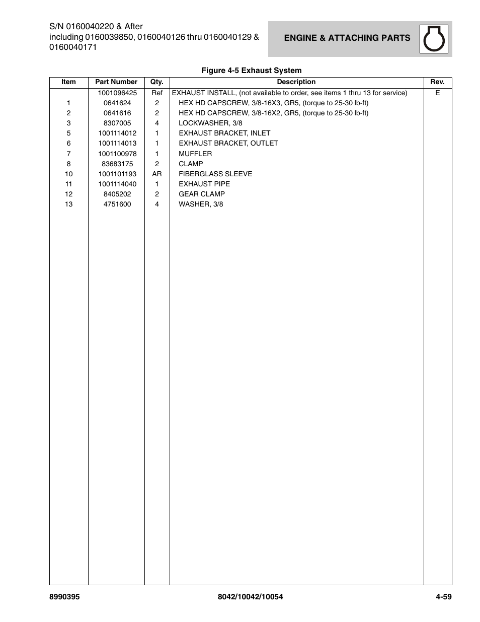 SkyTrak 10042 Parts Manual User Manual | Page 167 / 590