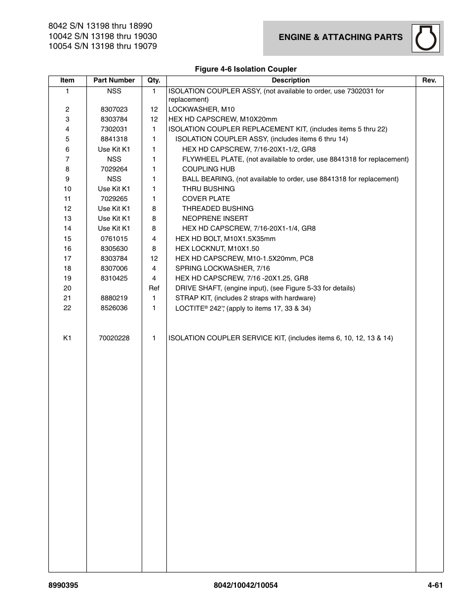 SkyTrak 10042 Parts Manual User Manual | Page 169 / 590