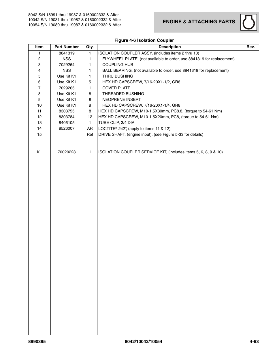 SkyTrak 10042 Parts Manual User Manual | Page 171 / 590