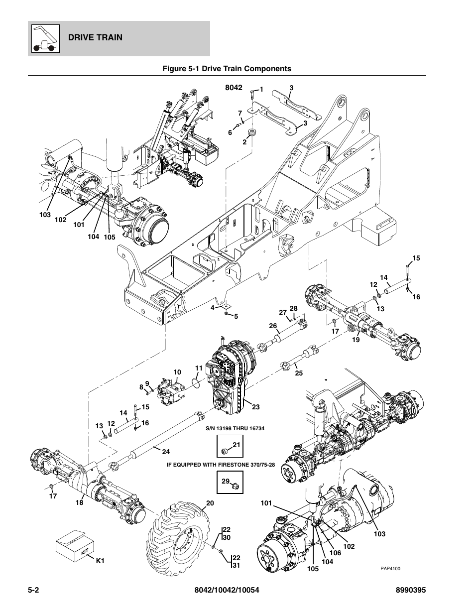 Figure 5-1 drive train components, Drive train components -2 | SkyTrak 10042 Parts Manual User Manual | Page 174 / 590