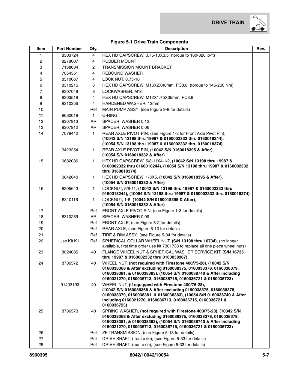 SkyTrak 10042 Parts Manual User Manual | Page 179 / 590