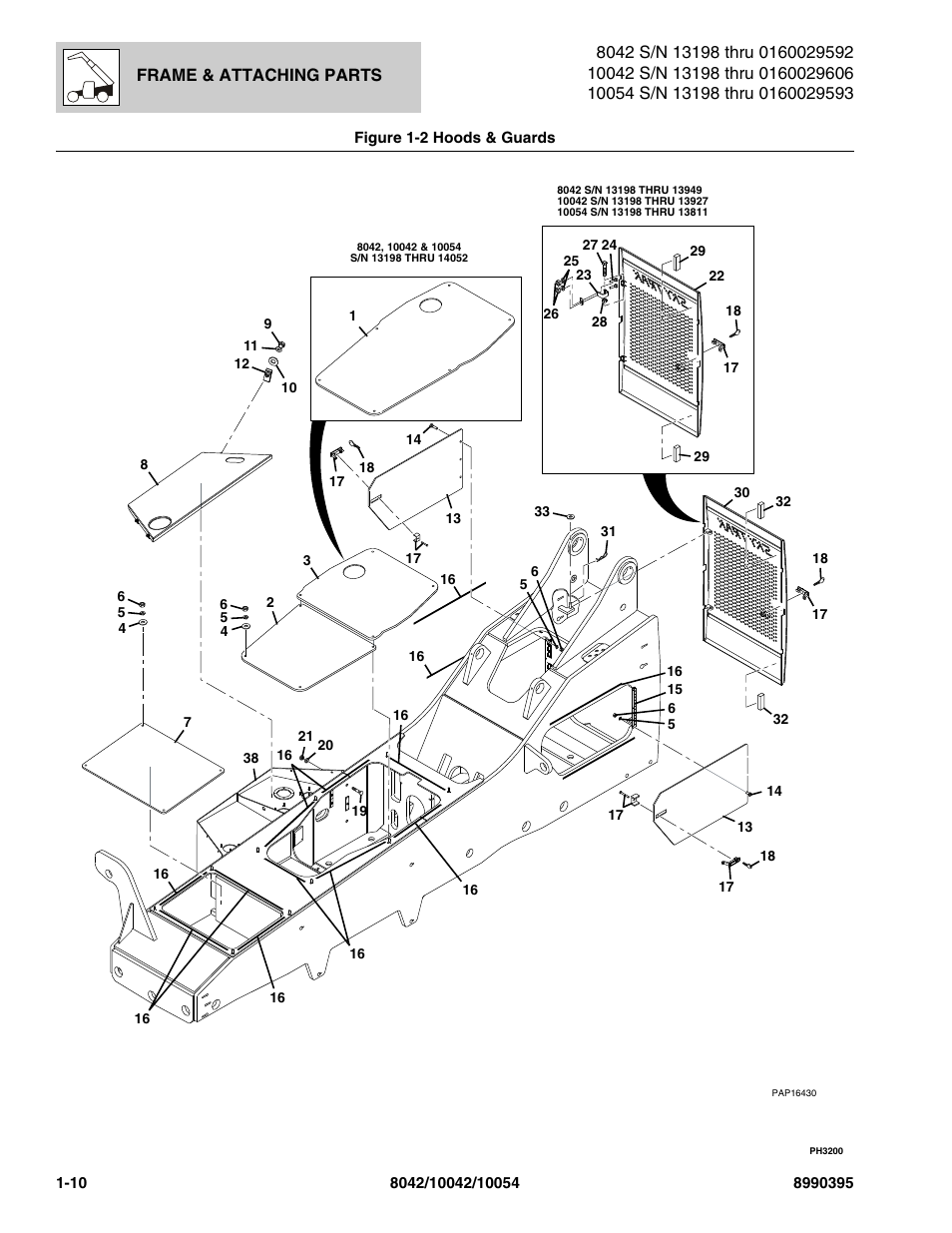 Figure 1-2 hoods & guards, Hoods & guards -10 | SkyTrak 10042 Parts Manual User Manual | Page 18 / 590