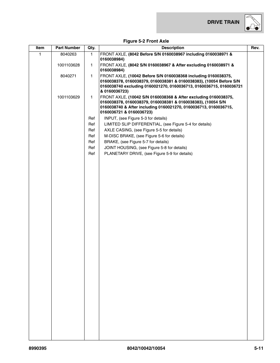 SkyTrak 10042 Parts Manual User Manual | Page 183 / 590